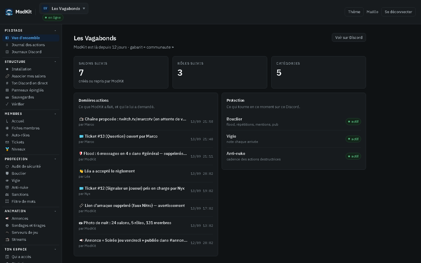 Panel ModKit — Vue d’ensemble